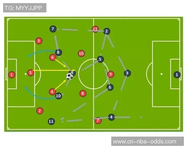 英格兰足球教练的战术革新与球队发展历程探讨
